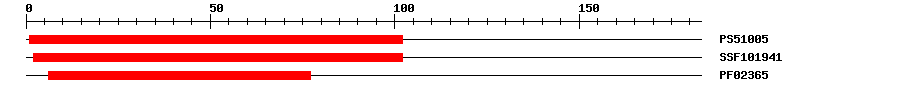 3D Structure