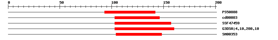 3D Structure