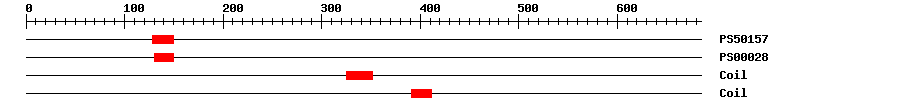 3D Structure