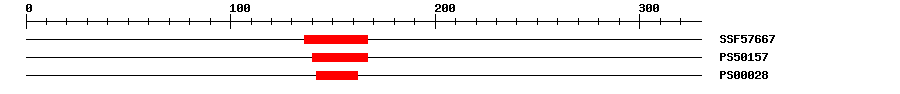 3D Structure