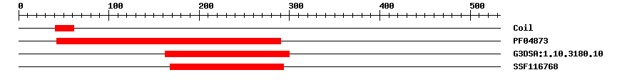 3D Structure
