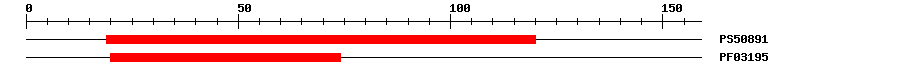 3D Structure