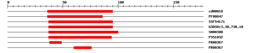 3D Structure