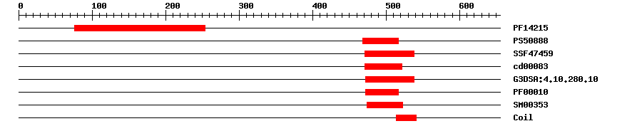 3D Structure