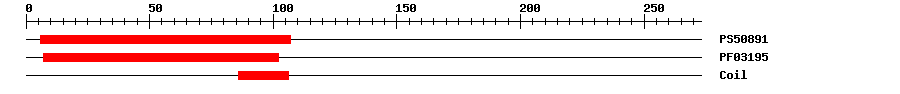 3D Structure