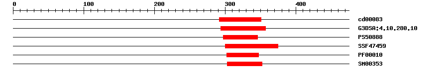 3D Structure