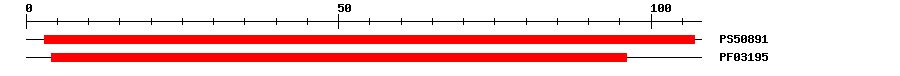 3D Structure