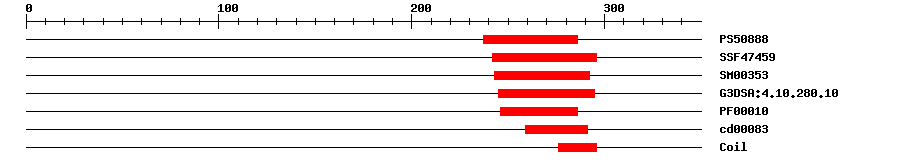 3D Structure