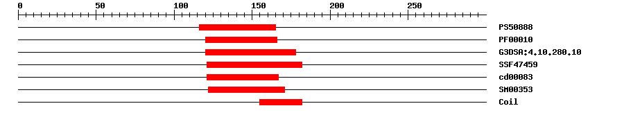 3D Structure