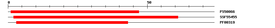 3D Structure