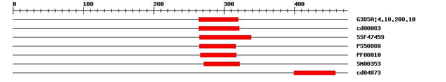 3D Structure