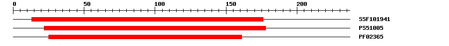 3D Structure