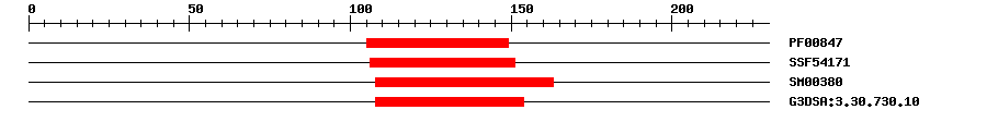 3D Structure