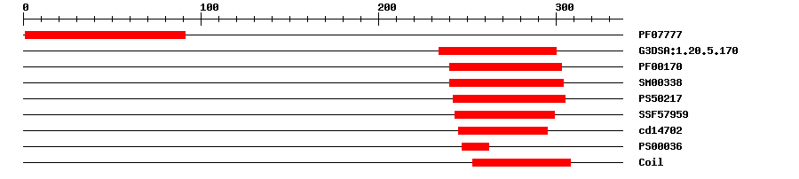 3D Structure