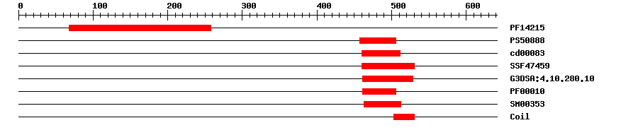 3D Structure