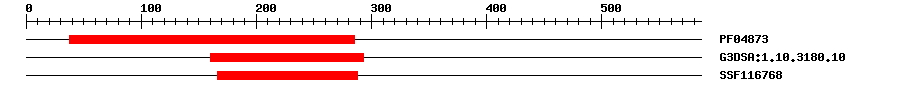 3D Structure
