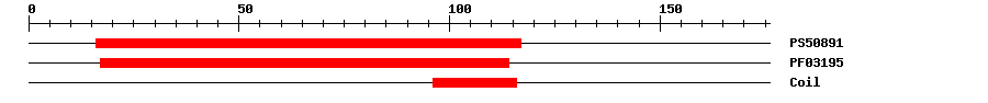 3D Structure