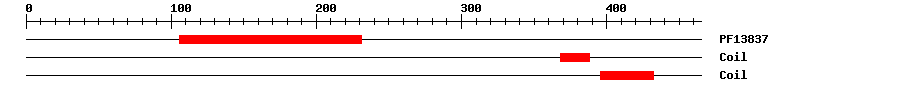 3D Structure