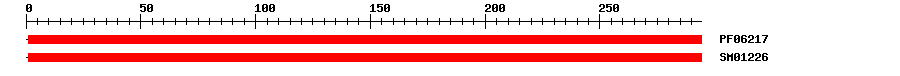 3D Structure