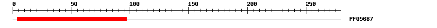 3D Structure