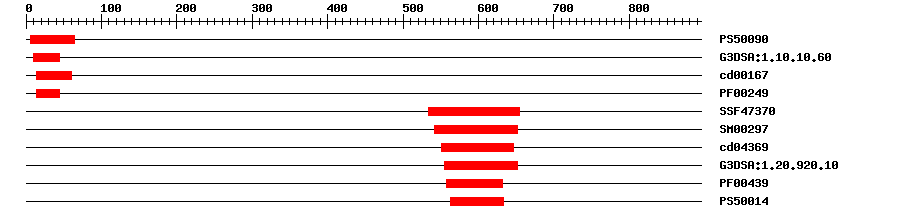 3D Structure