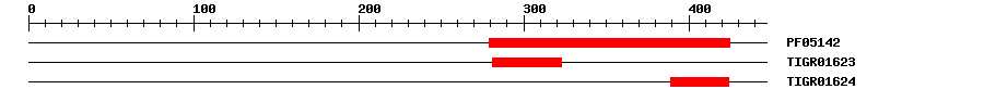 3D Structure