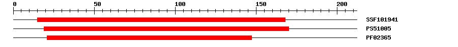 3D Structure