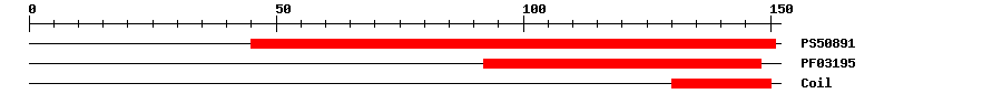 3D Structure