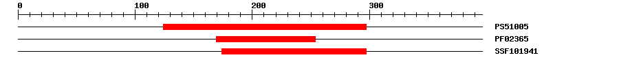 3D Structure
