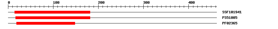 3D Structure