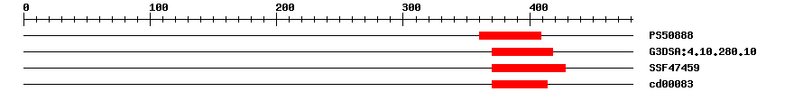 3D Structure
