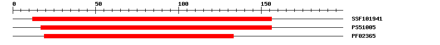 3D Structure