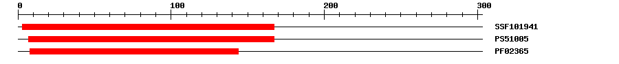 3D Structure