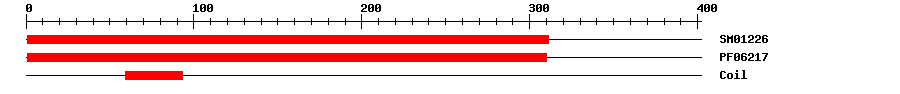 3D Structure