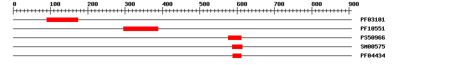 3D Structure