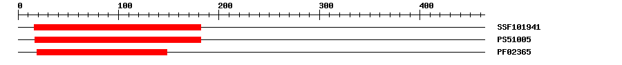 3D Structure