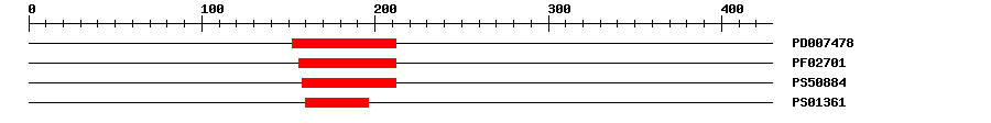 3D Structure