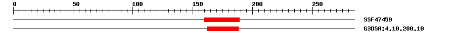 3D Structure