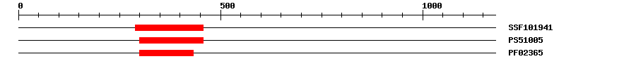 3D Structure