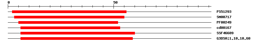 3D Structure