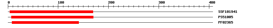 3D Structure