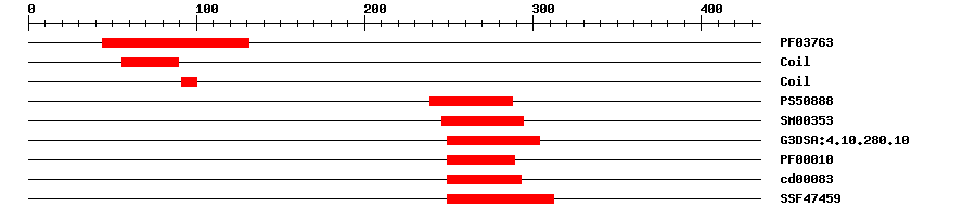 3D Structure