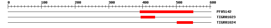 3D Structure