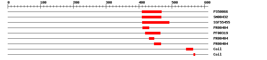 3D Structure