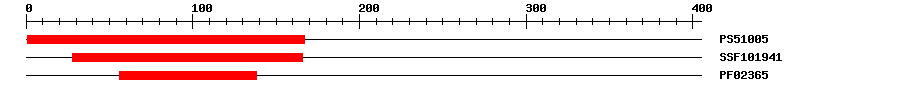 3D Structure
