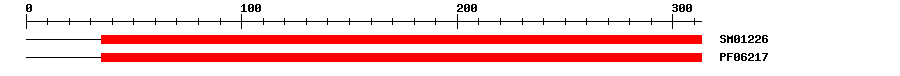 3D Structure