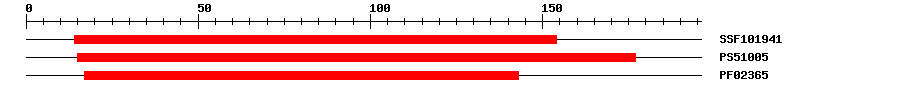 3D Structure