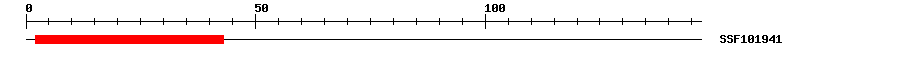 3D Structure