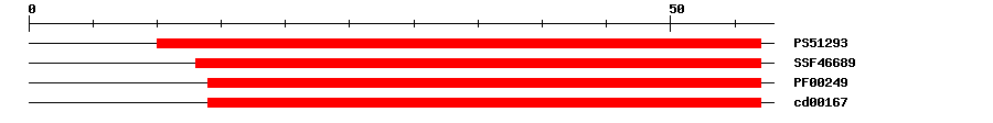 3D Structure