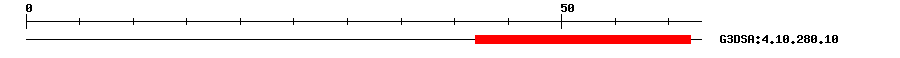 3D Structure